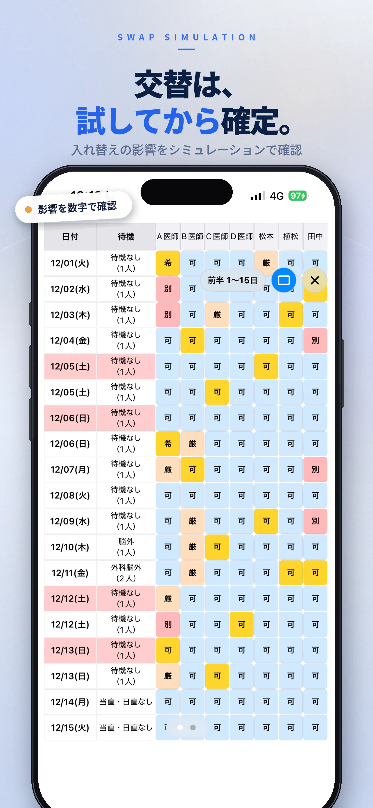 公平性の設定と参加者ごとの回数・ポイント・給与集計を示すアプリ紹介画像